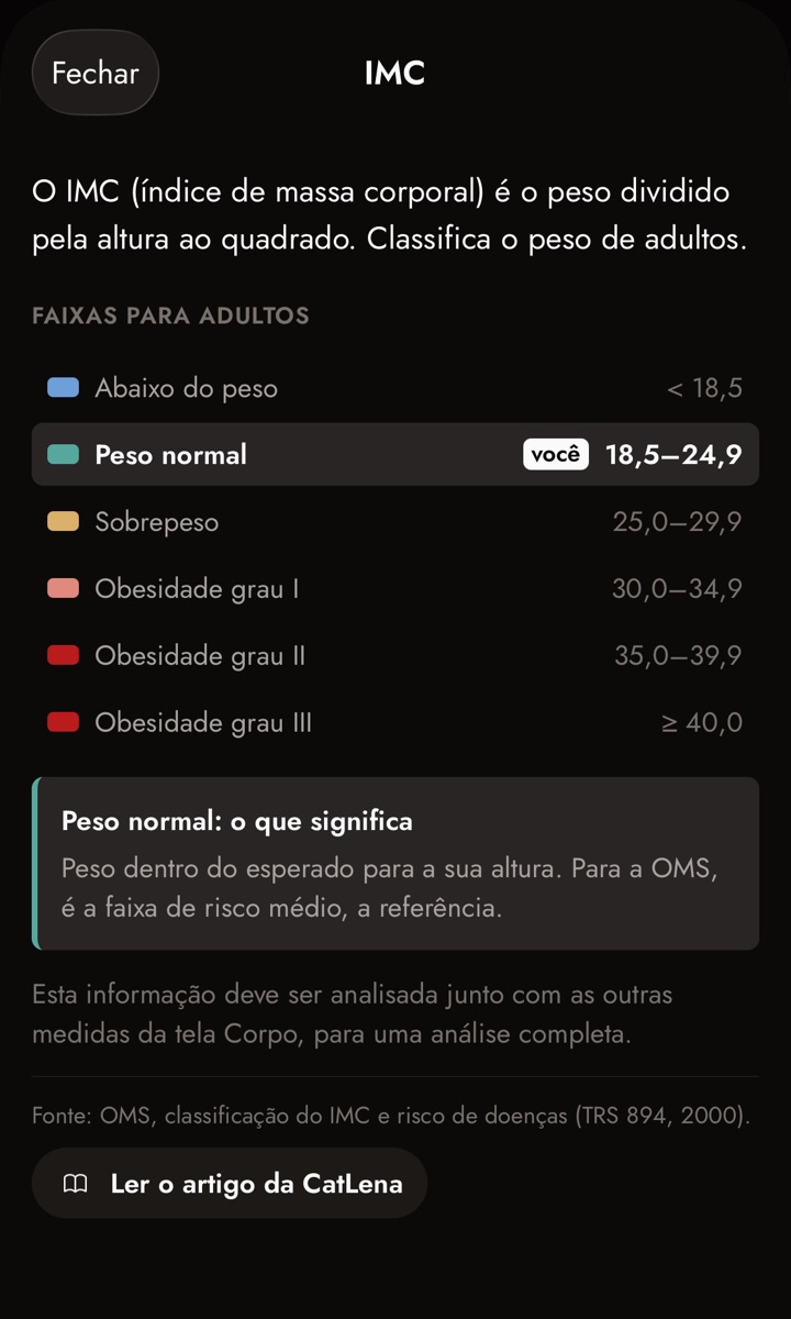 Tela de ajuda do IMC no app, com as faixas da OMS e o marcador "você" em Peso normal