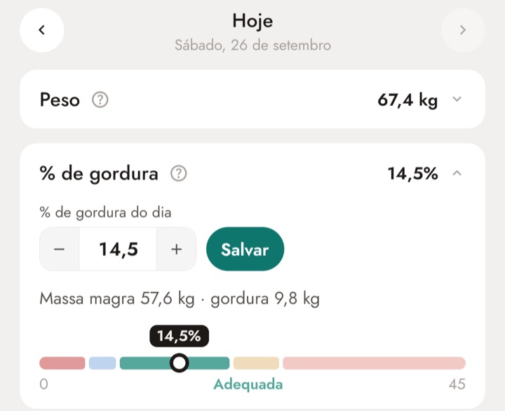 Tela Corpo do app, bloco % de gordura, com 14,5% na faixa Adequada